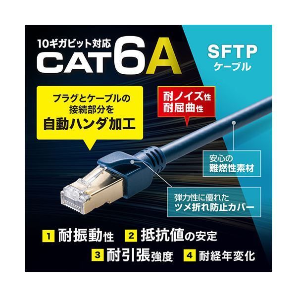 SFTPハンダ産業用LANケーブル KB-HS6A-10NV