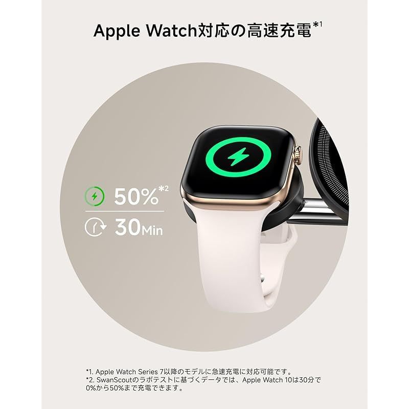 SwanScout709M4in1ワイヤレス充電器アップルウォッチ充電器Apple置くだけ充電マグセーフ充電器マグネット式充電スタンドWatch用