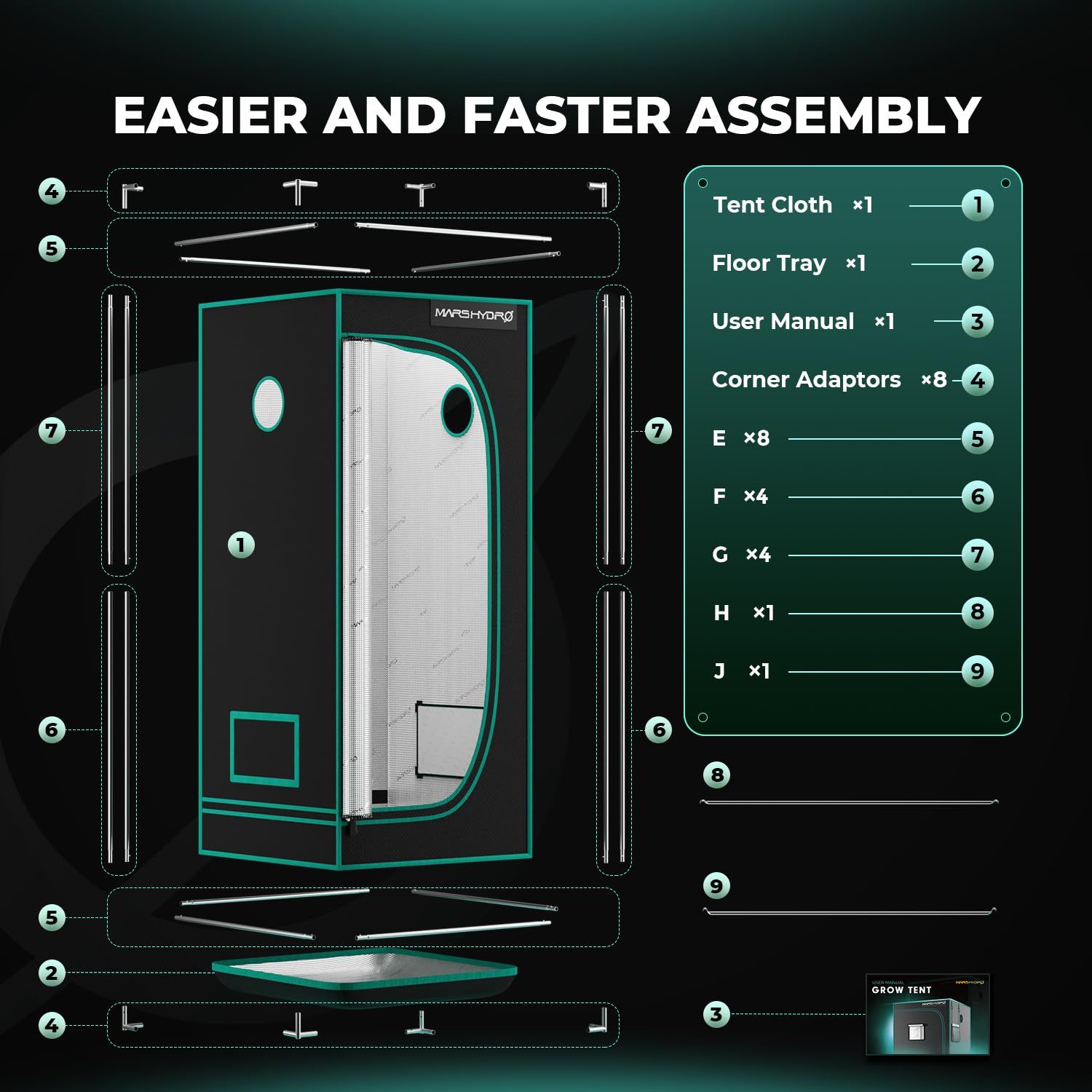 高反射マイラー1680D 水耕栽培用室内植物栽培用