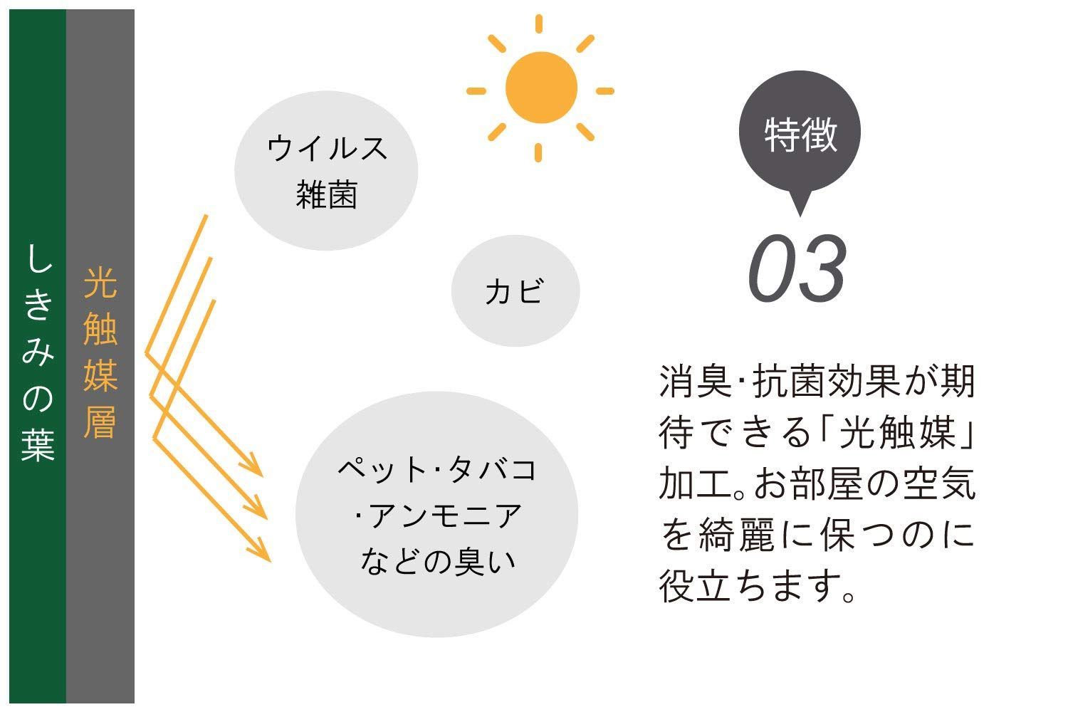 まるで本物 しきみ 樒 しきび 造花 目新しい 28.5cm 2本 創価