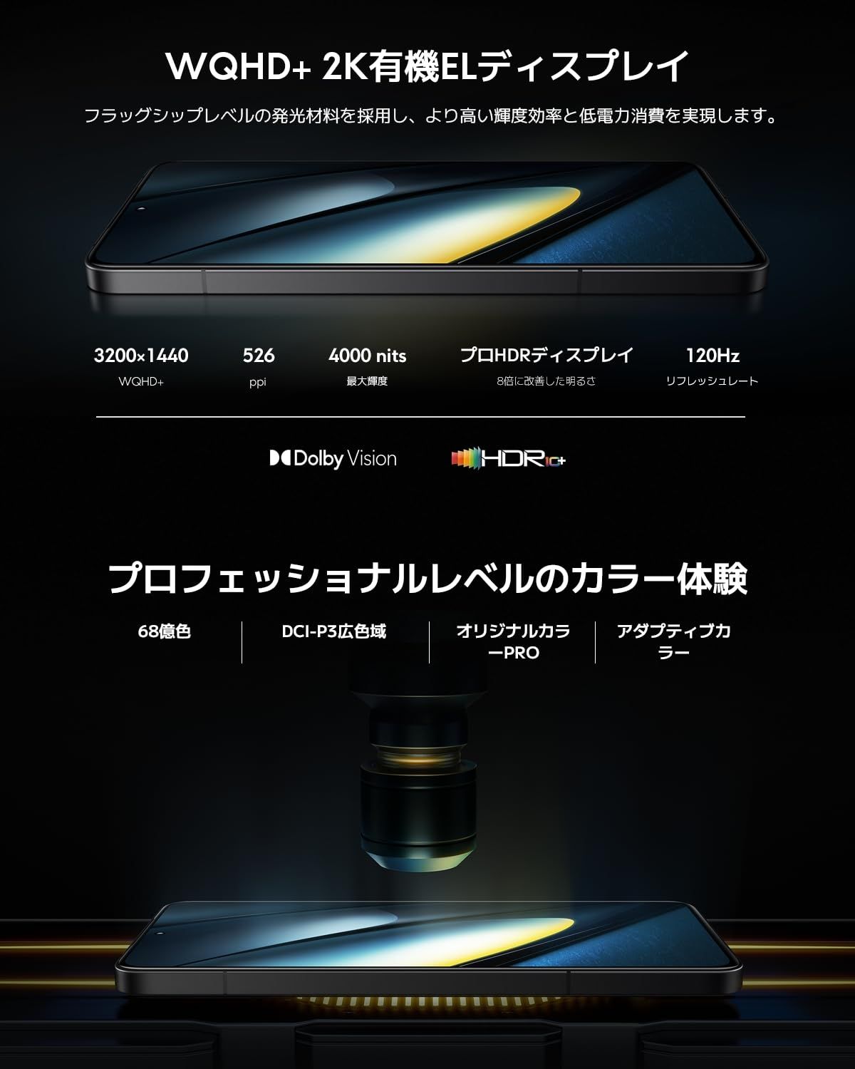 Xiaomi POCO F6 Pro 12GB+256GB 日本語版 Simフリー スマートフォン 