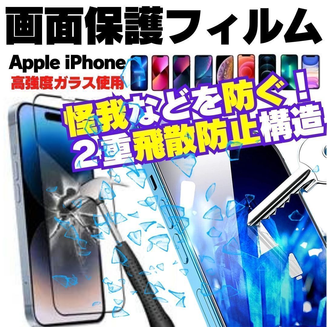 iPhone14promax ケース 保護フィルム2枚セットクリア