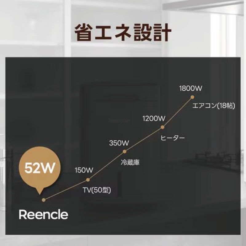 RC-PRIME300-BK ブラック