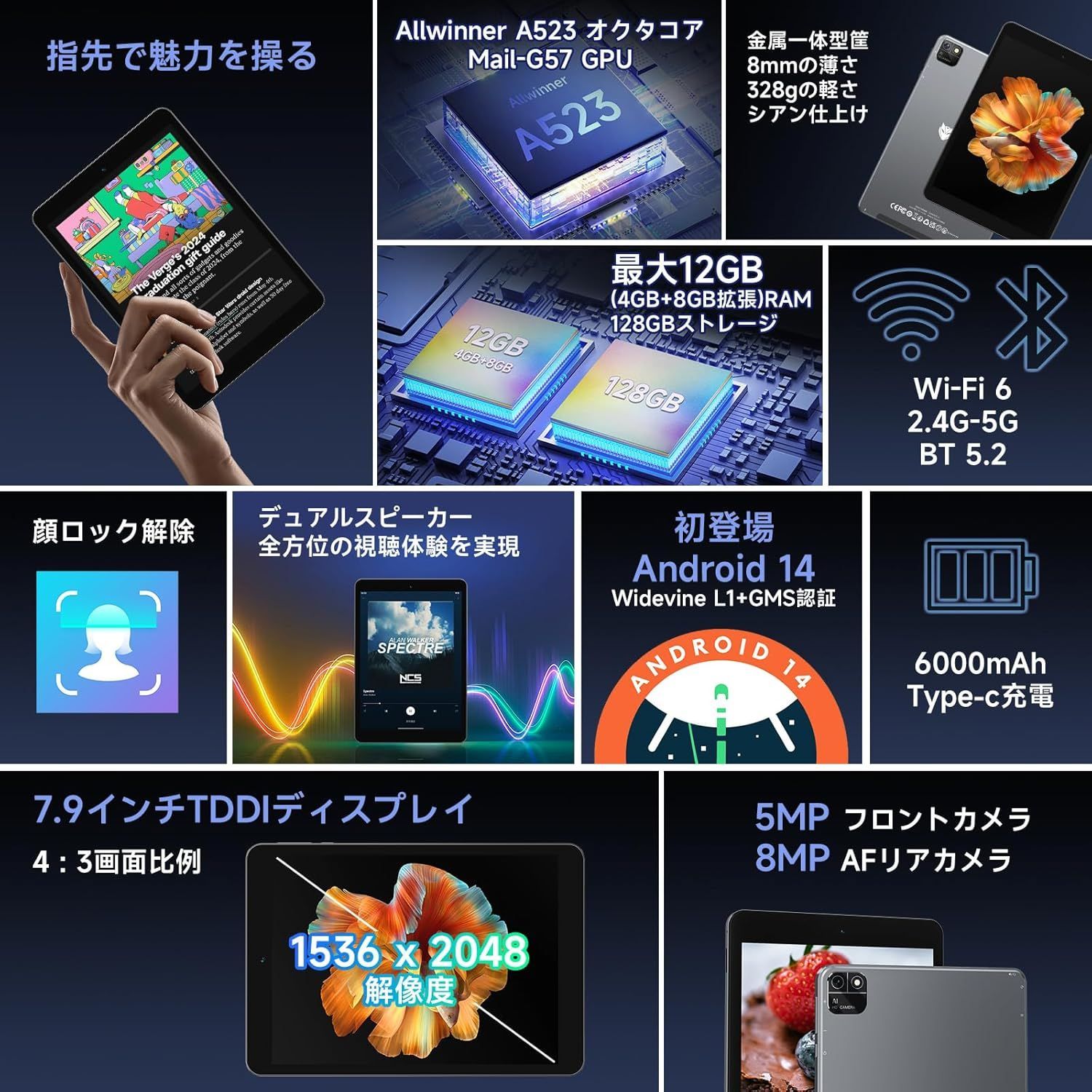 美品✨BMAX I8 7.9インチ Android14タブレット 12GB+128GB - メルカリ