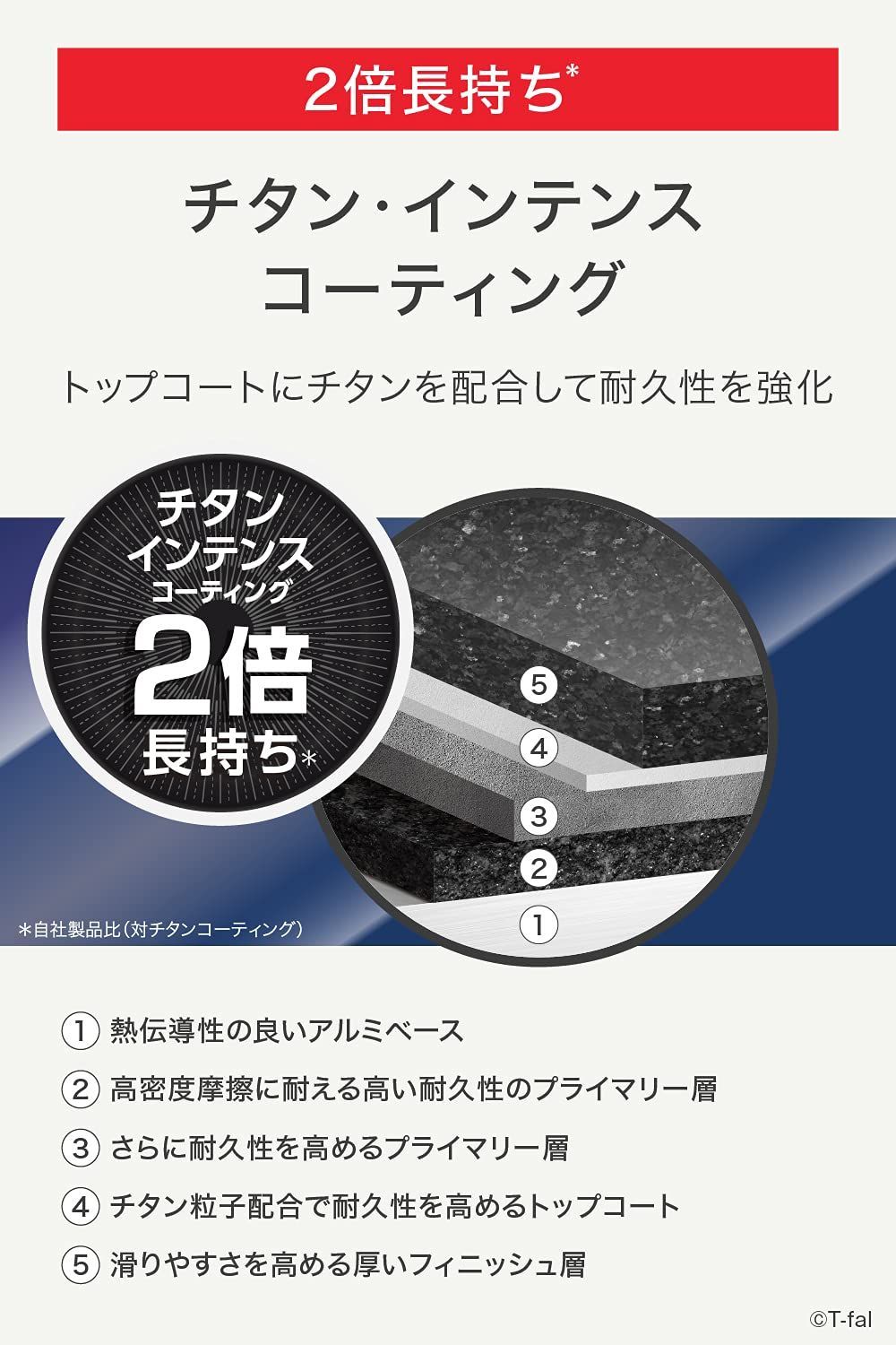 【特売】ティファール 取っ手のとれる 炒め鍋 28cm 深型 中華鍋 ガス火対応 「インジニオ・ネオ ヴィンテージボルドー・インテンス ウォックパン」こびりつきにくい L43919