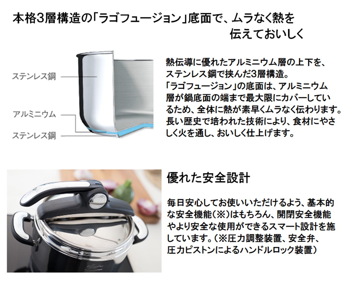 ノビア イージーアップ