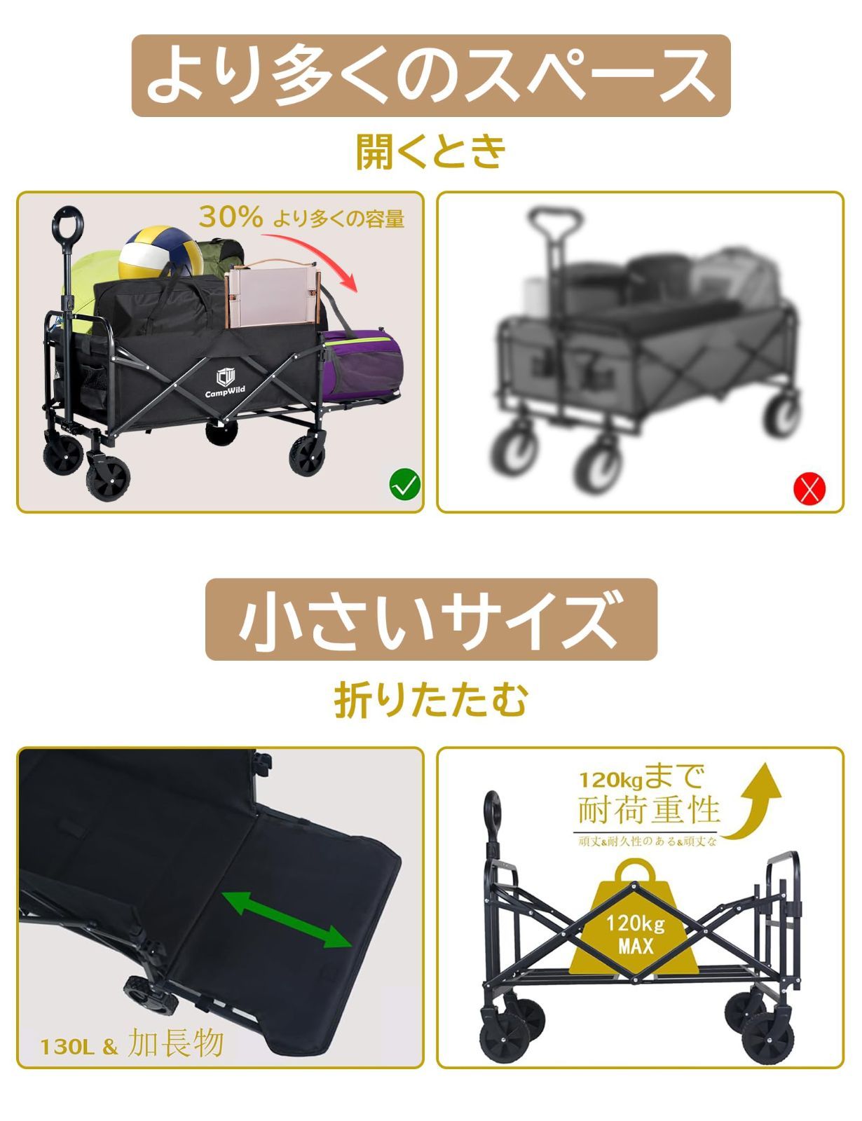 耐荷重120kg コンパクト大容量
