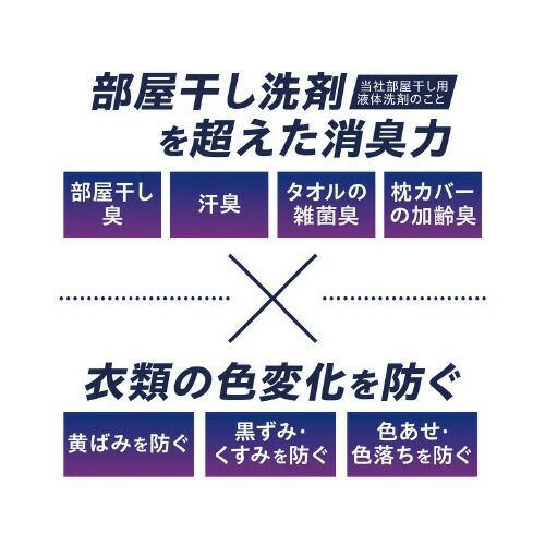 ＮＡＮＯＸ ｏｎｅ ニオイ 業務用 １０ｋｇ351467 ライオン