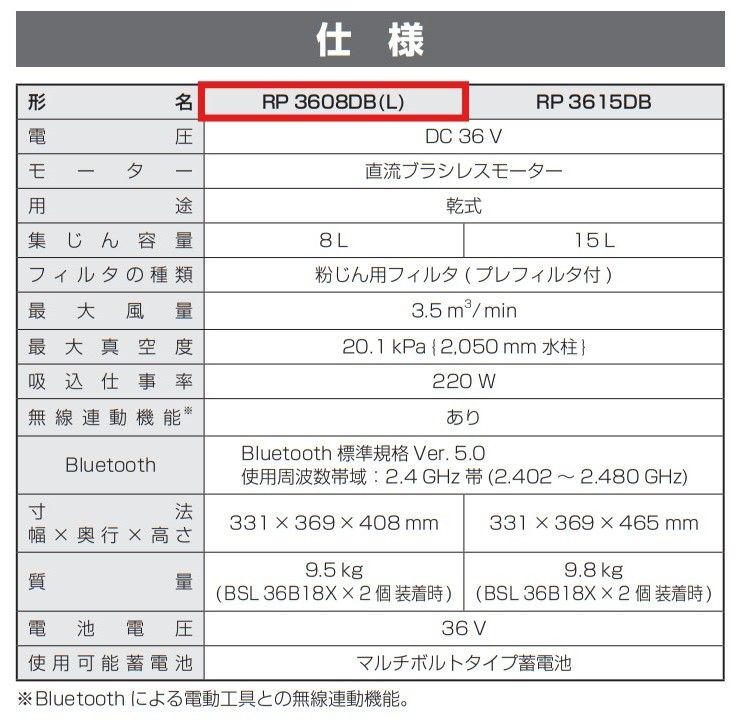 ハイコーキ 36V