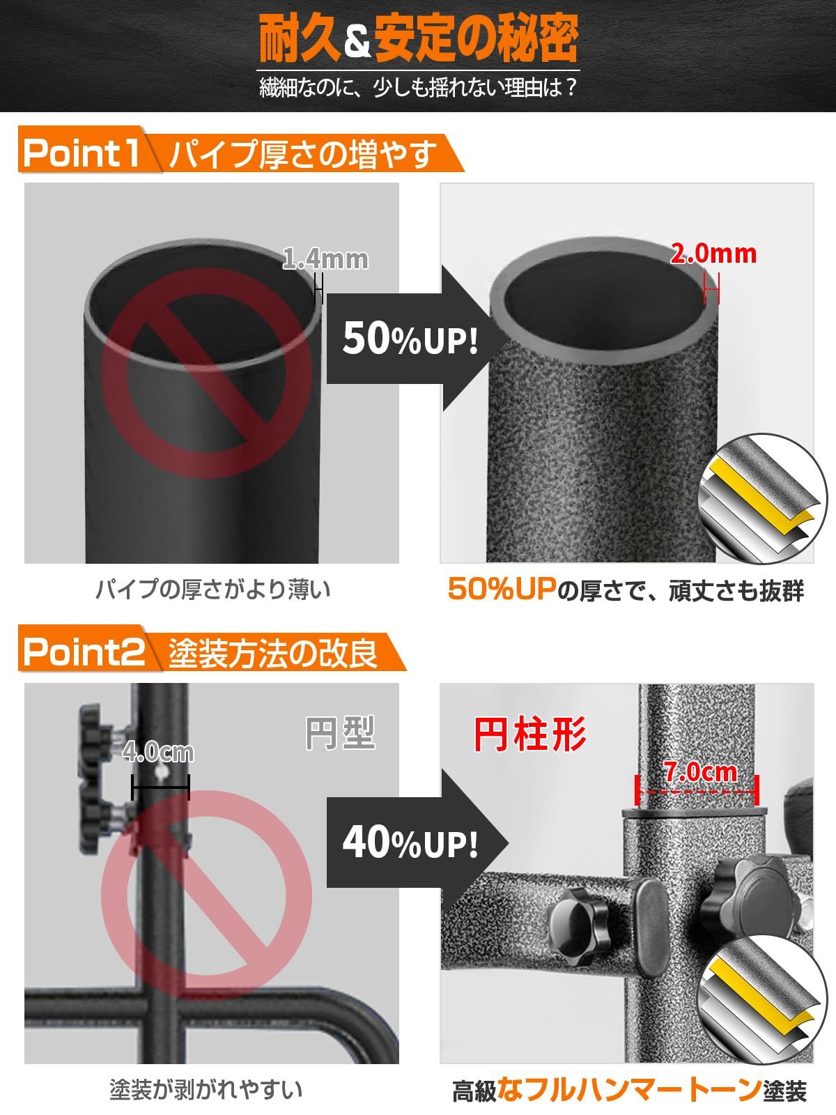 マルチバー付き