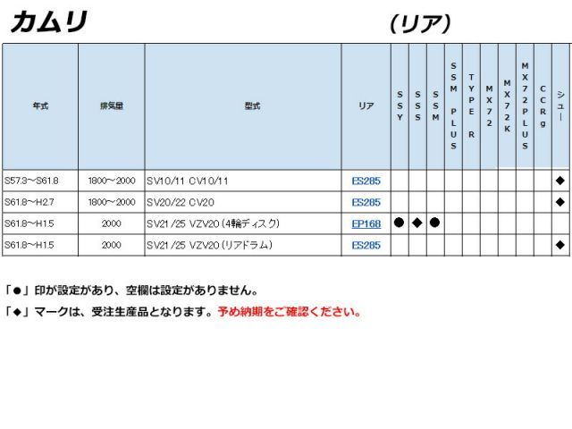 _V2 型