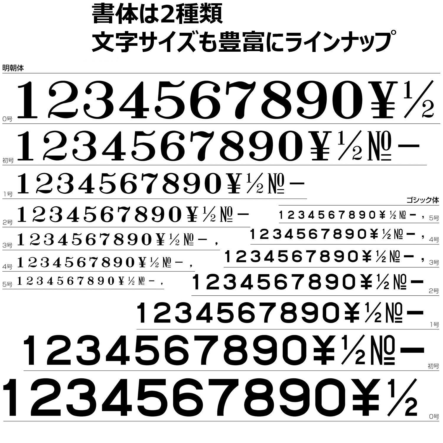 新着商品】数字セット 連結式 GRN-3G 柄付ゴム印 ゴシック体 スタンプ