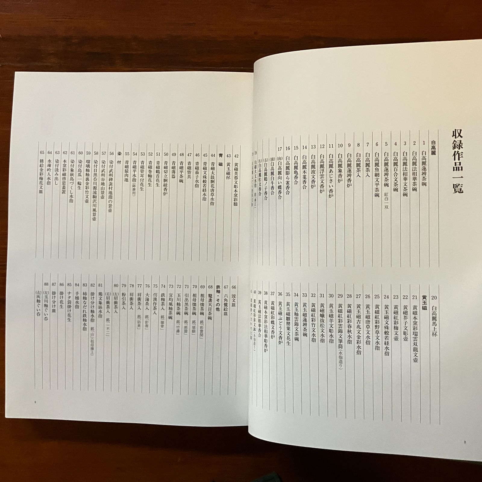 陶芸家・井高歸山の写真集『素心』美品 陶芸写真集素心-井高歸山作品集 陶芸写真集