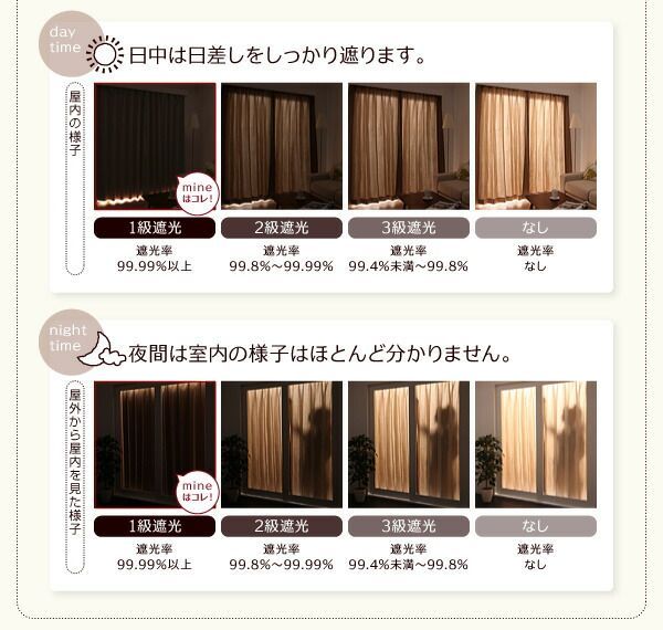 種類16