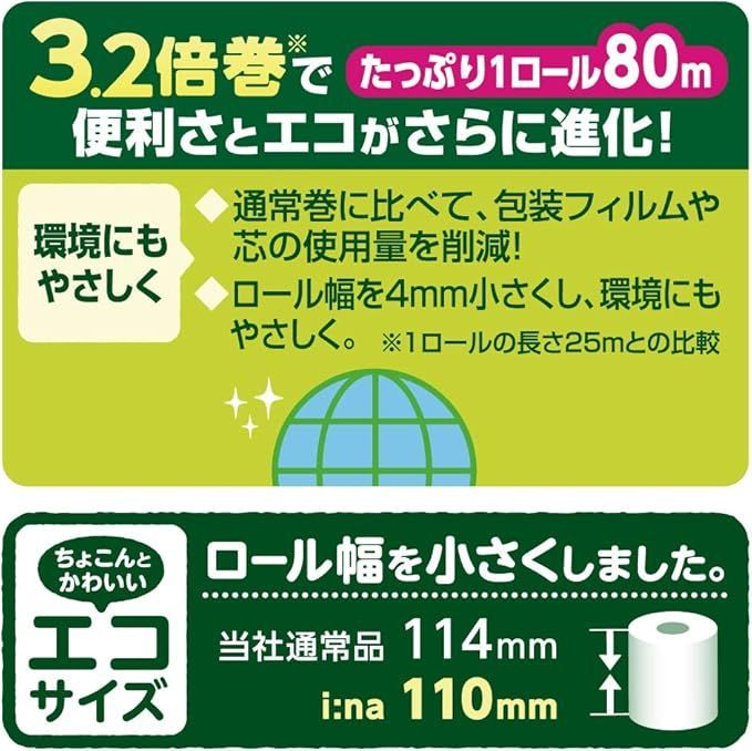 8ロール×8パック
