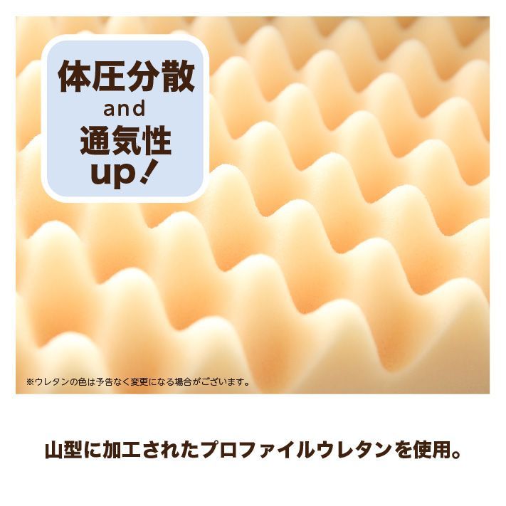 ネイビー ウレタン