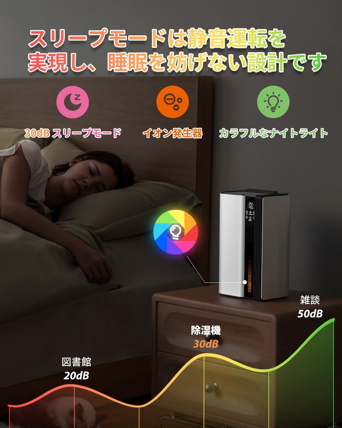 20畳対応 静音