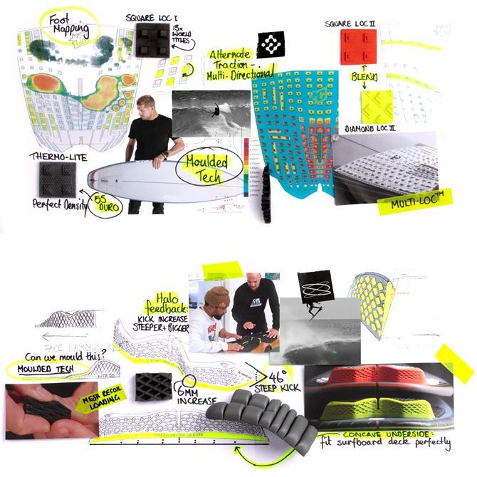 Model DeckPad