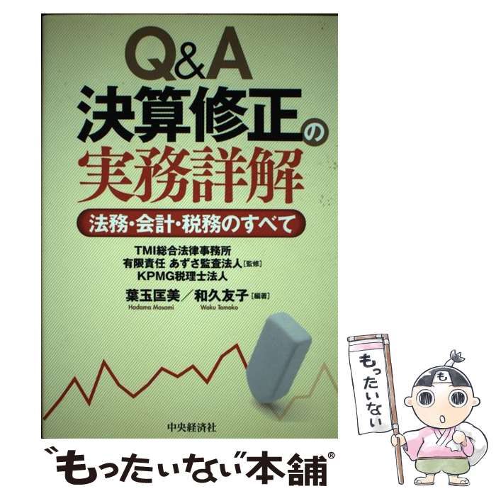 バンダイ S.H.MonsterArts ゴジラ(1954)