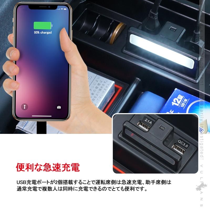 コンソールボックス