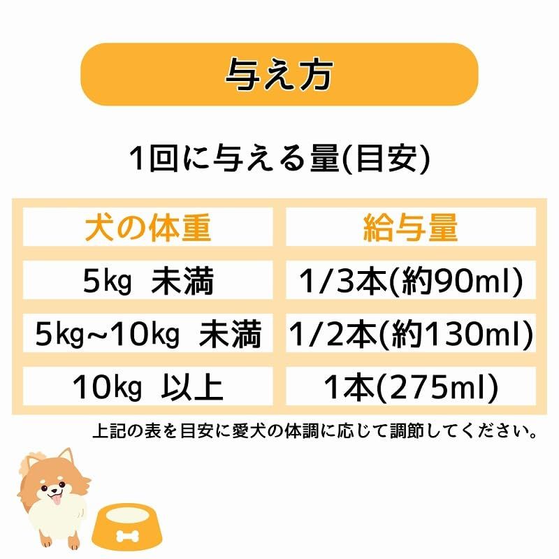 犬用フード ×12