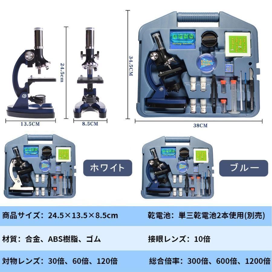 倍率切り替え可