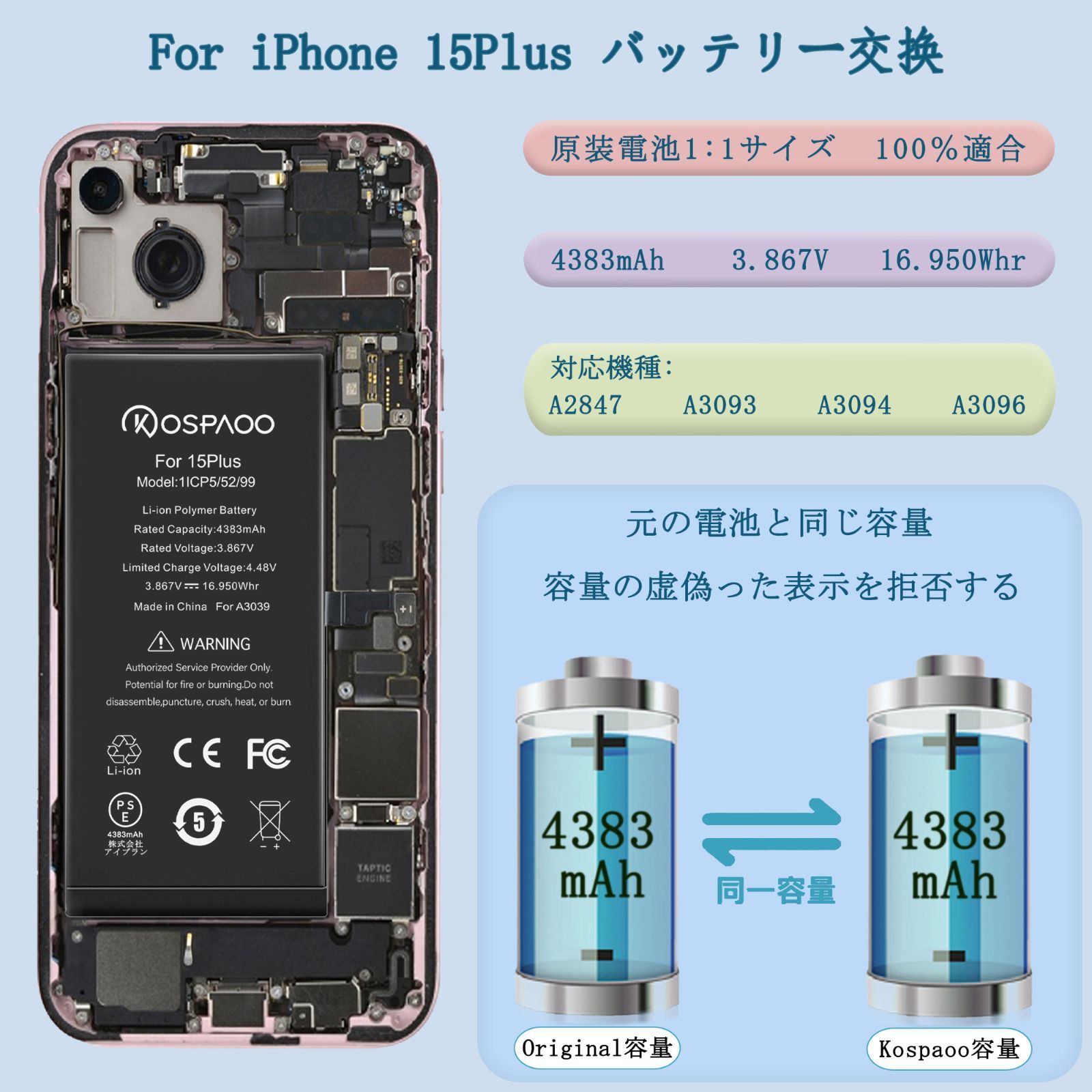 PSE準拠
