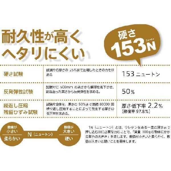 高反発マットレス DX