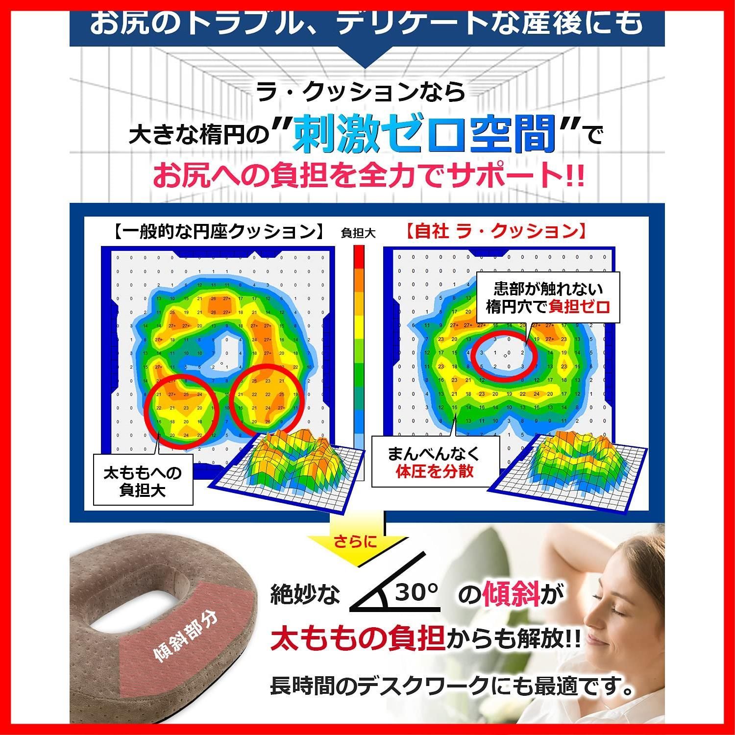 【整骨院の院長推薦】 円座クッション 極厚プラス 大きめ 厚め プレミアムメモリーフォーム搭載モデル 腰 痔 産後 姿勢 アシスト 前面傾斜仕様 高反発 ドーナツクッション 安全基準クリア (極厚プラスネイビー)