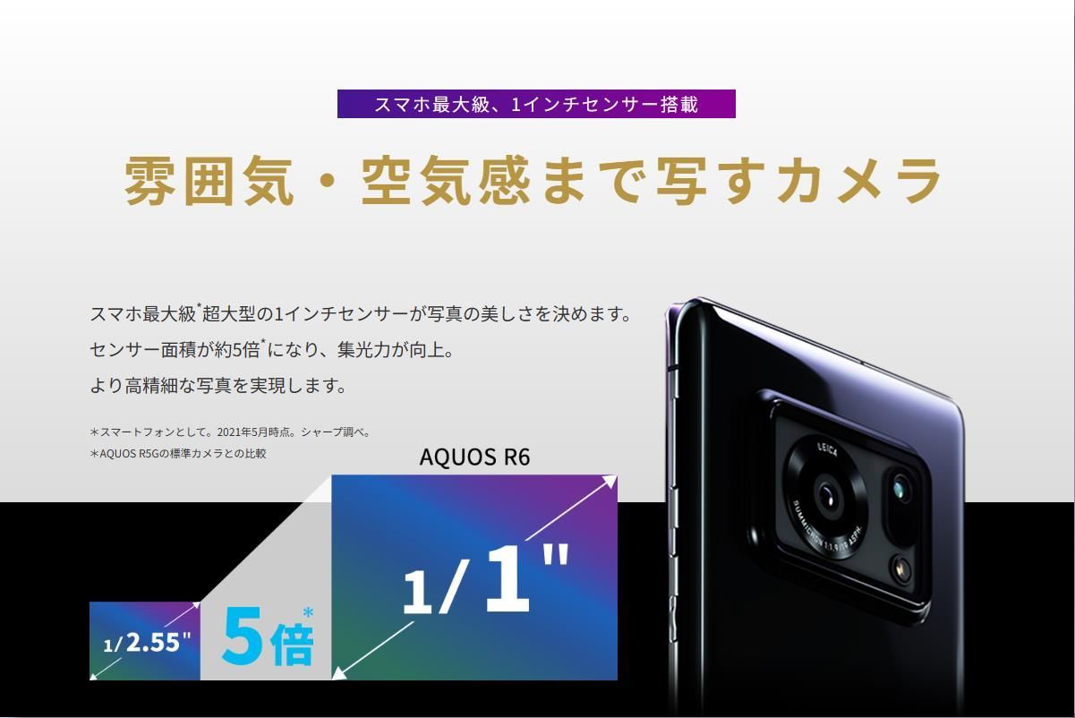 新品未使用」SIMフリー AQUOS R6 SH-51B docomo版 12GB/128GB
