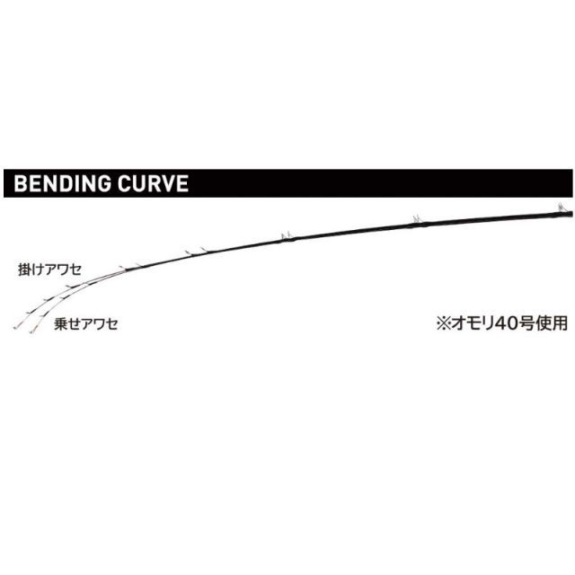 がまかつ がま船 タチウオテンヤSR チタン 乗せアワセ 1.75m