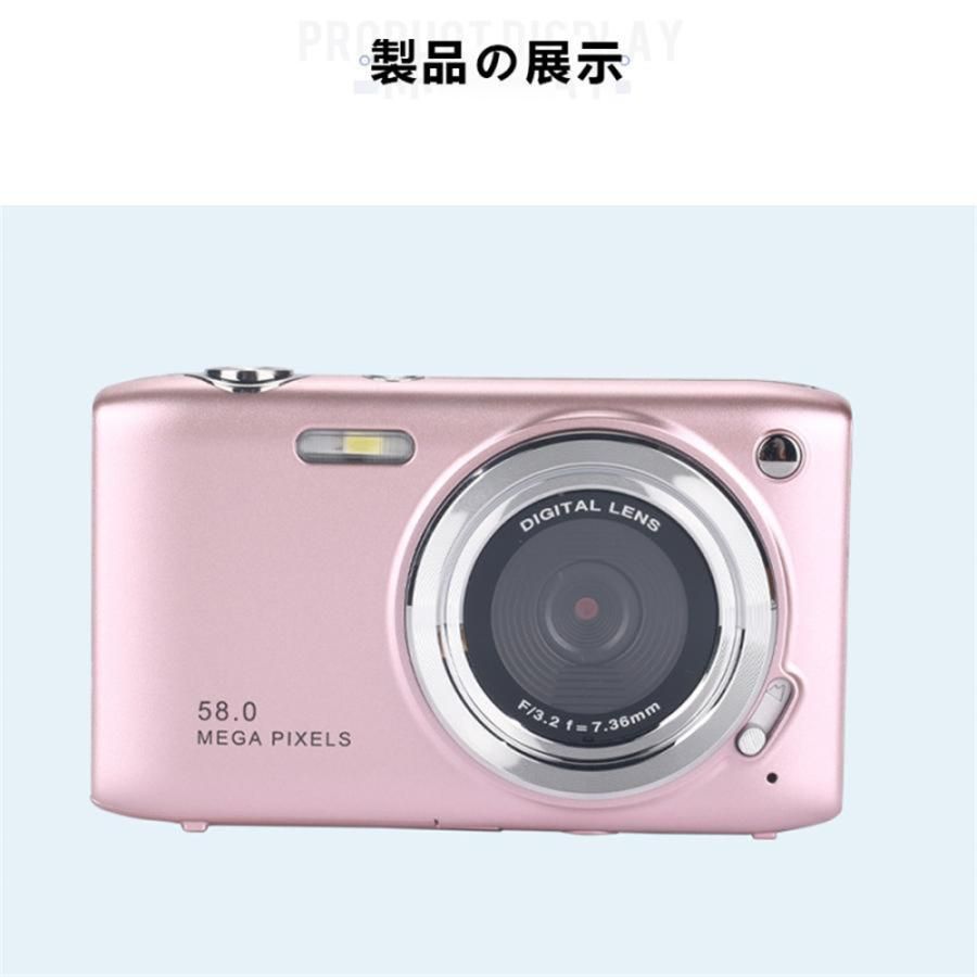2.88インチ