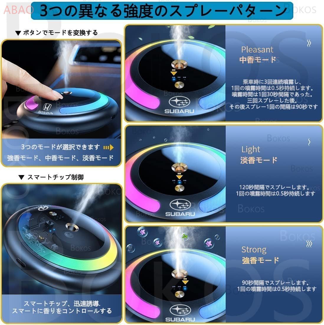 静音スプレー 自動噴霧式
