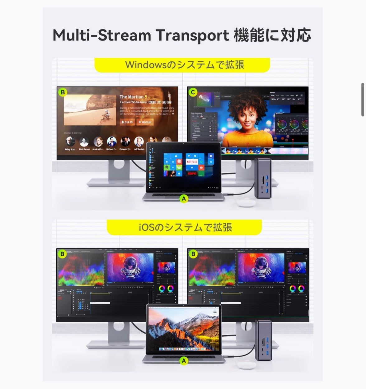 QUUGE 14in1 Thunderbolt対応 ドック MST機能 8K出力 USB4 Dock ドッキングステーション type c 縦置き型  Thunderbolt 3 ハブ HDMIとDP併用可 デュアルディスプレイ USB4認証取得 - メルカリShops