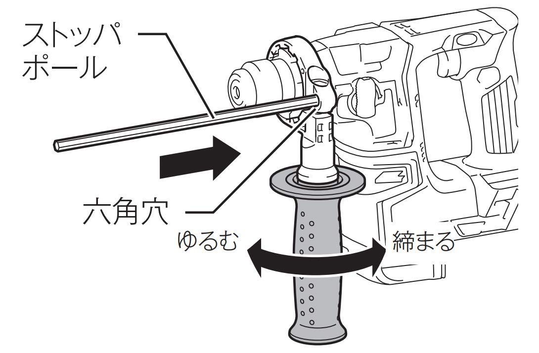 17mm SDS
