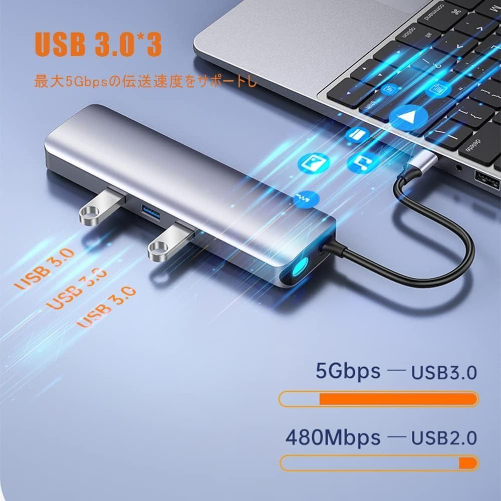 USB C ハブ 8-in-1 USB Type C ハブ HDMI ドッキングステーション 変換アダプタ 【1Gbps イーサネット/4K HDMI ポート/USB 3.0 *3 - メルカリ