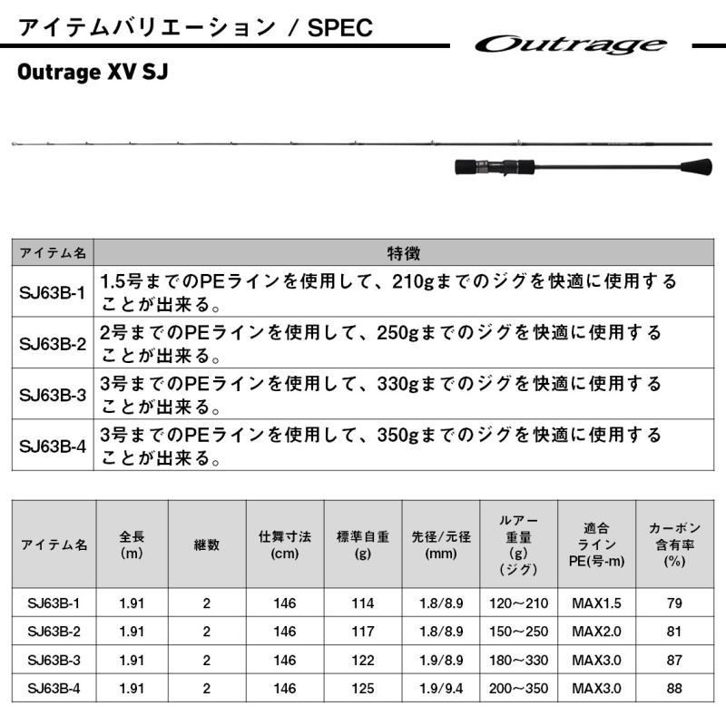 63B-4 スロージギングロッド