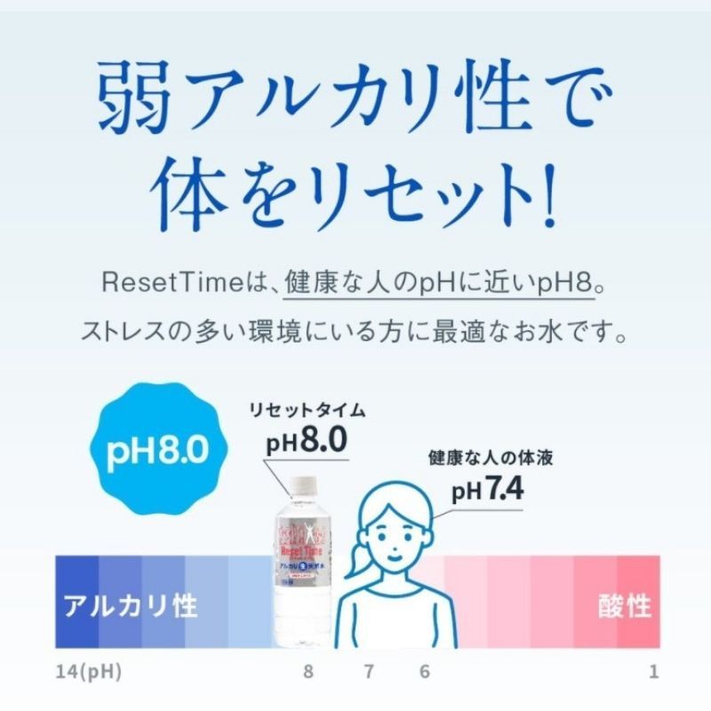 生アルカリ天然水 リセットタイム