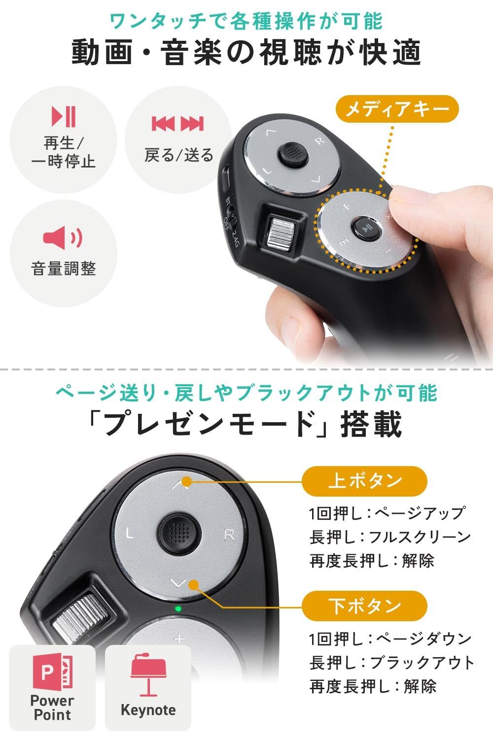 サンワダイレクト 空中マウス