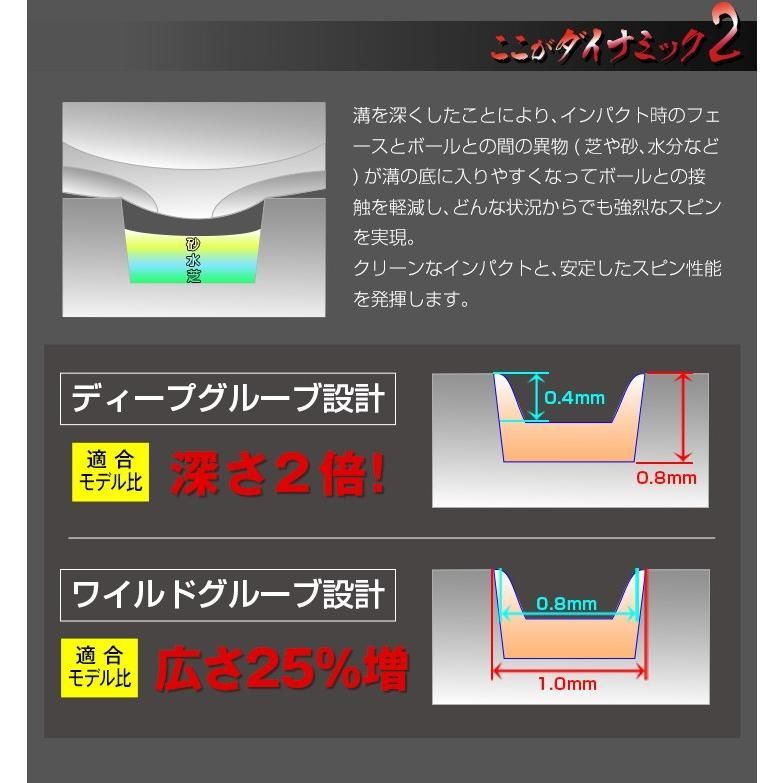 ヘッド単体 強烈！【新品3個セット】ダイナミクス ハイスピン ウェッジ ヘッド単体 強烈！【新品3個セット】ダイナミクス ハイスピン