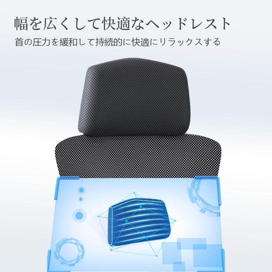メッシュ