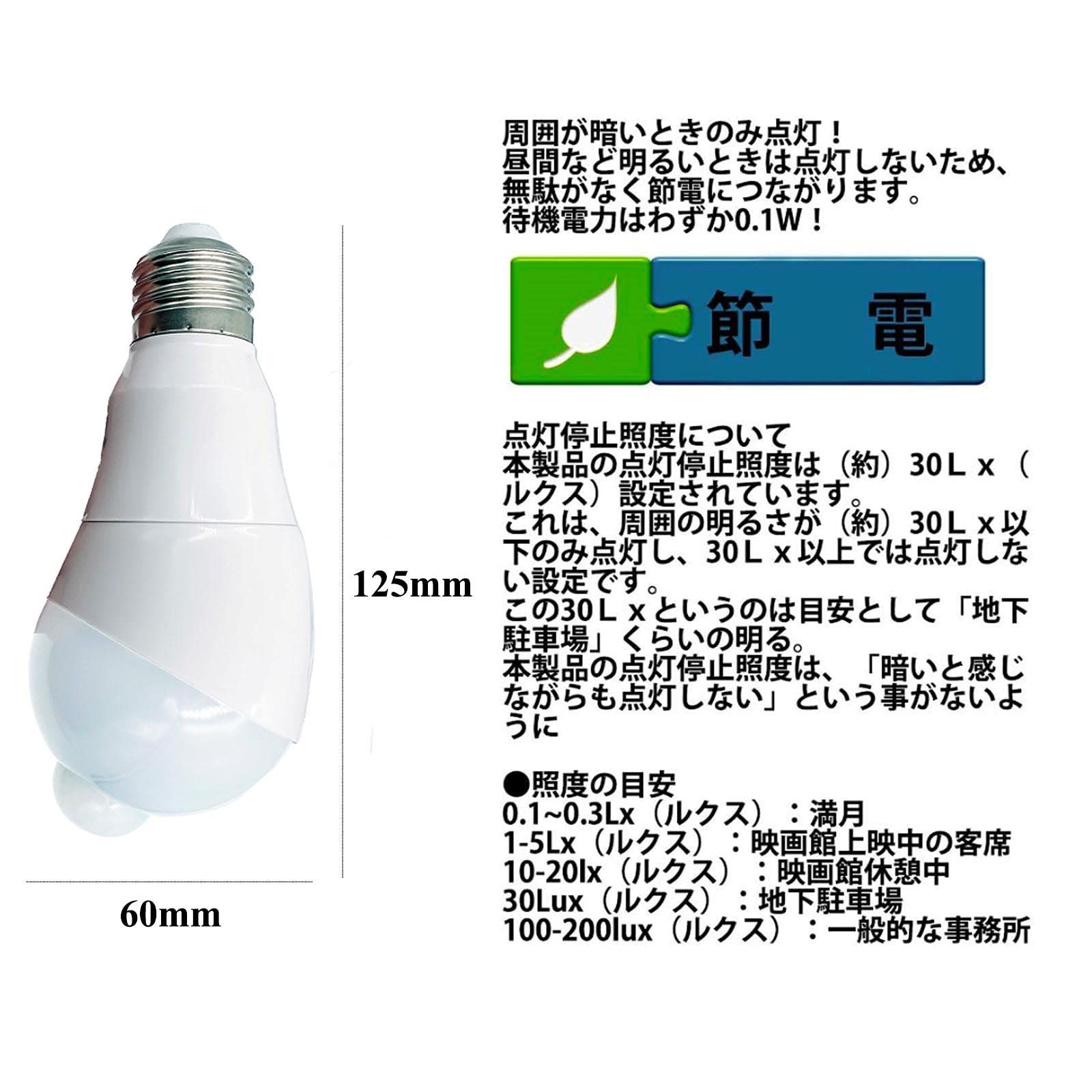 Taysing LED電球 人感センサー付 明暗センサー 斜め 自動点灯/消灯 360度回転 検知角度調節 センサーライト 人感(電球色5W-E26-2個セット)(2304071204)  - メルカリ