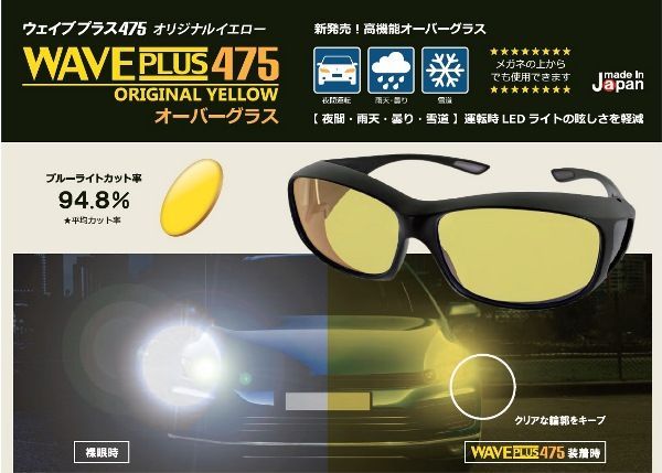 みち 夜間運転時LEDライトの眩しさを軽減】高機能クリップオングラス
