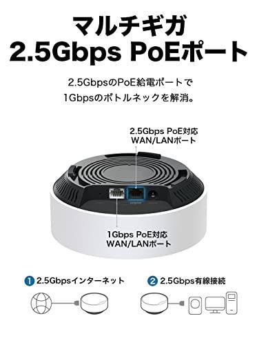 2ユニット TP-Link Wi-Fi 6 ルーター wifi中継 ビジネス 無線LAN