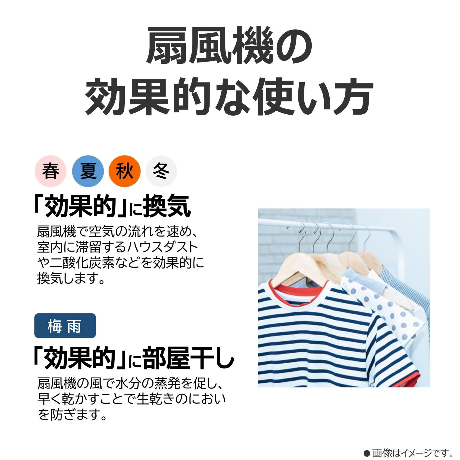 ホコリ防止加工羽根