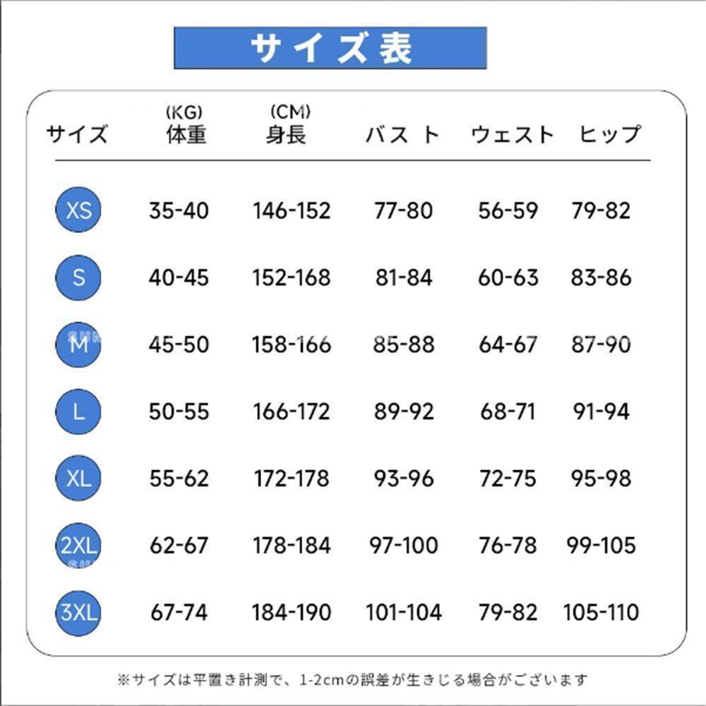 ゼンゼロ