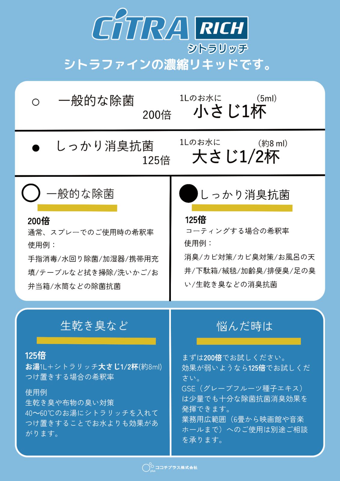 のサムネイル