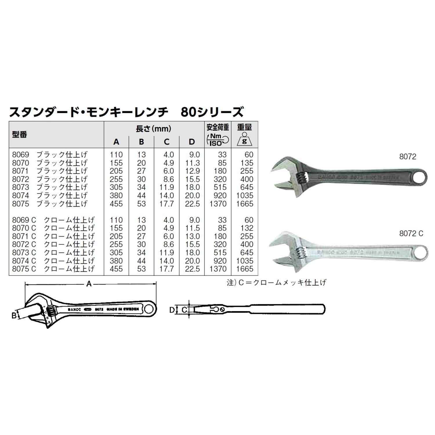 数量