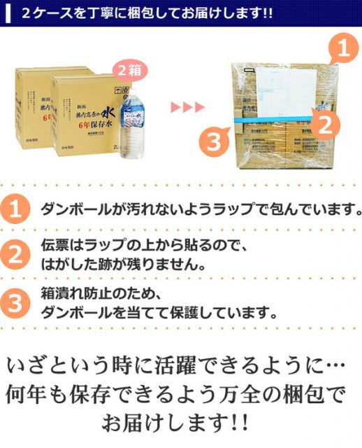 保存水