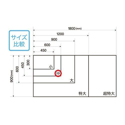 マグエックス 暗線入りマグネットホワイトボードシート MSHP-4560-M 1枚